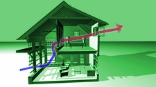 ventilazione